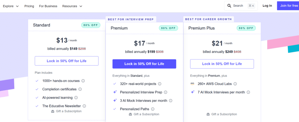 Pricing Plans